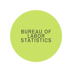 Bureau of Labor Statistics 