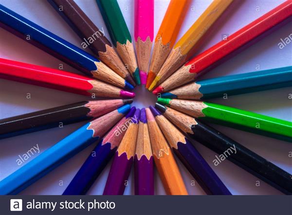 Art Art