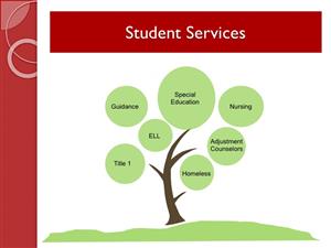 Student Services Tree 